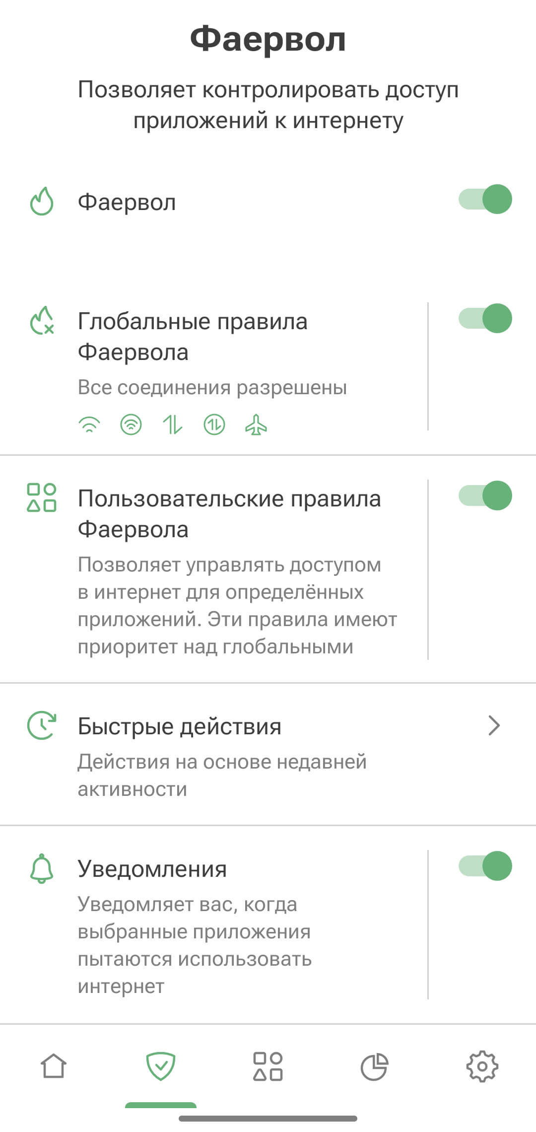 Защита от трекинга Android