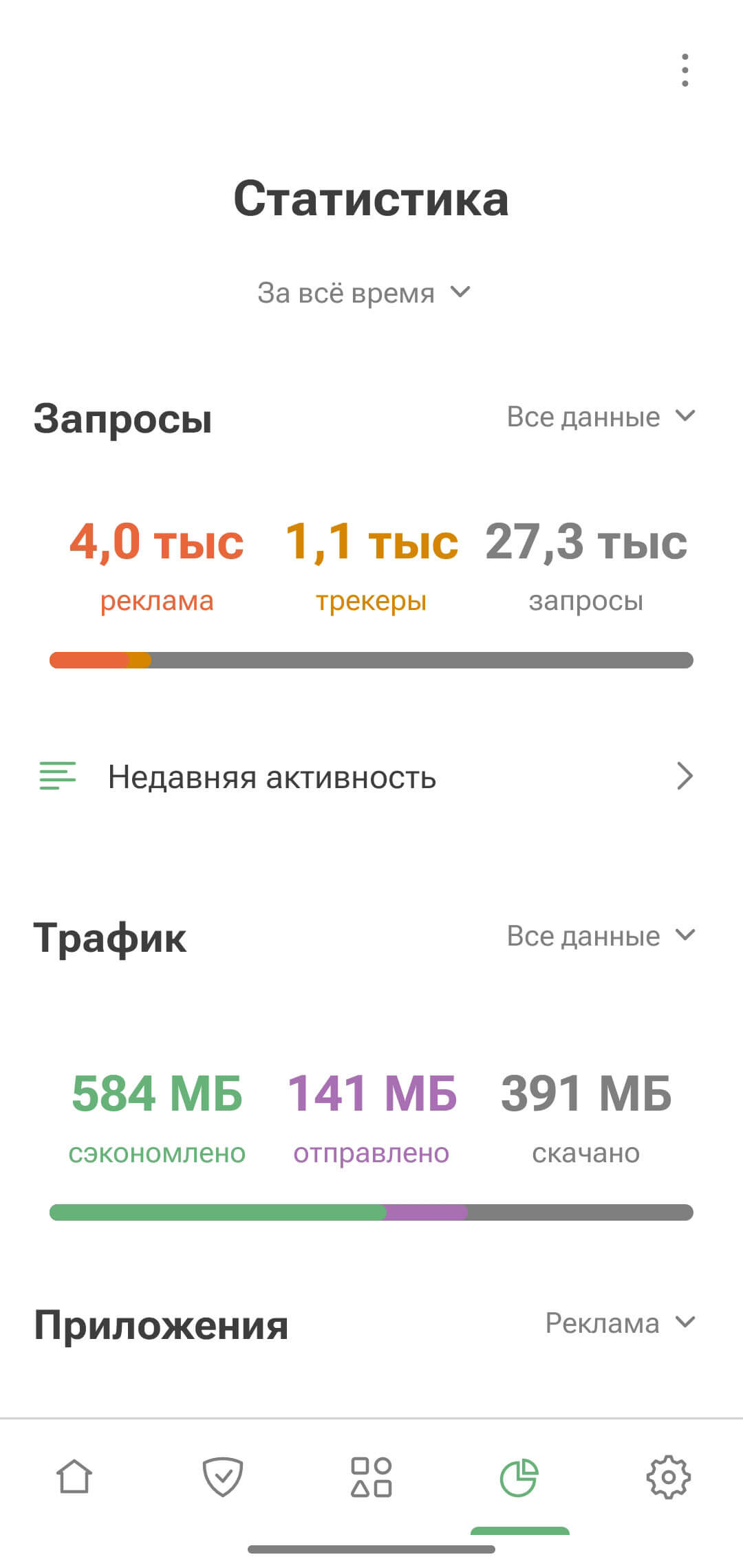 Защита от фишинга Android