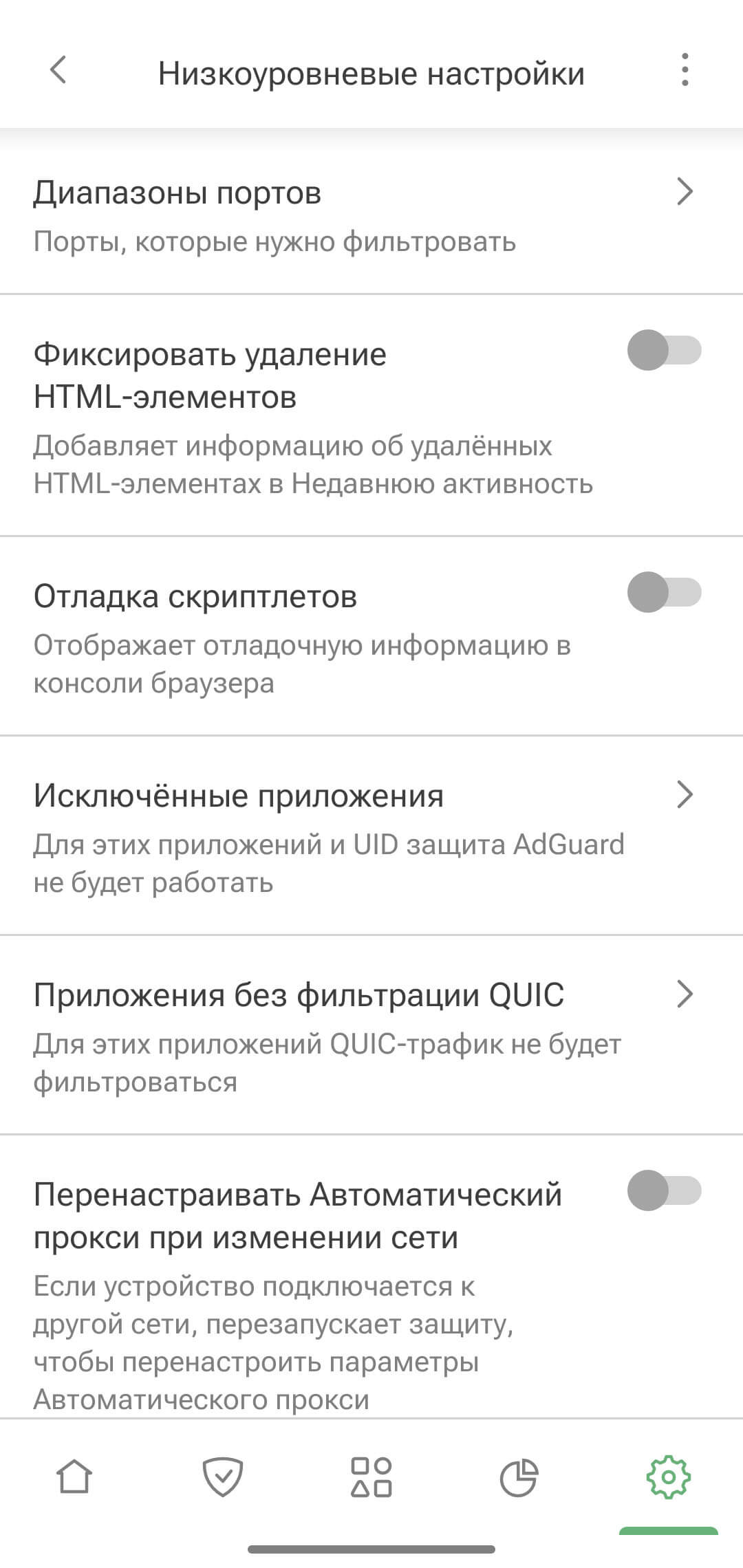 Защита от фишинга Android